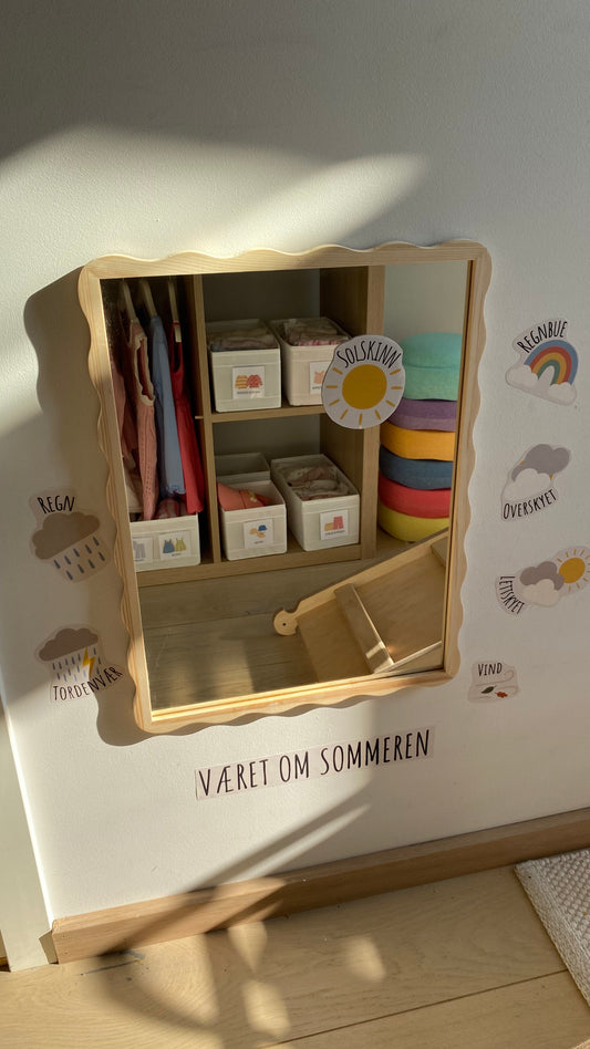 Sommervær i Norge – Ikoner (2-pk) - Print ut selv