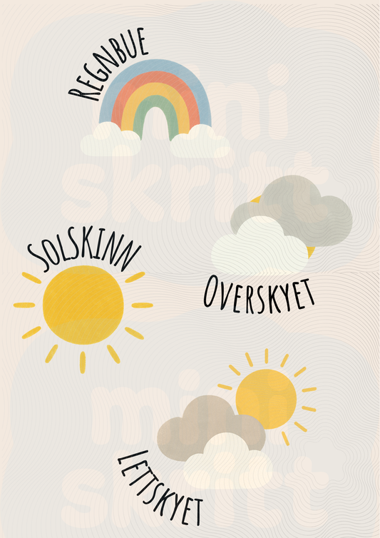 Sommervær i Norge – Ikoner (2-pk) - Print ut selv