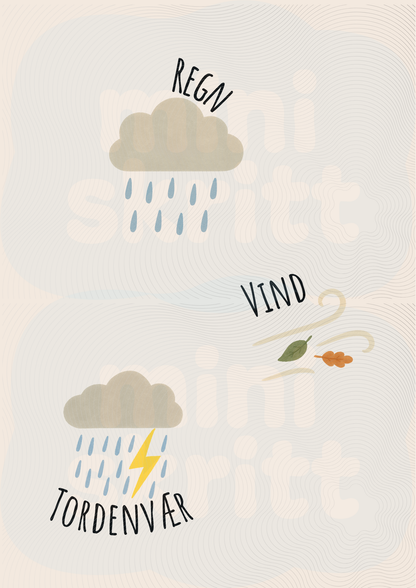 Sommervær i Norge – Ikoner (2-pk) - Print ut selv